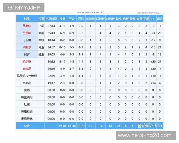 2013至2014赛季马刺与勇士的精彩对决与篮球战术分析