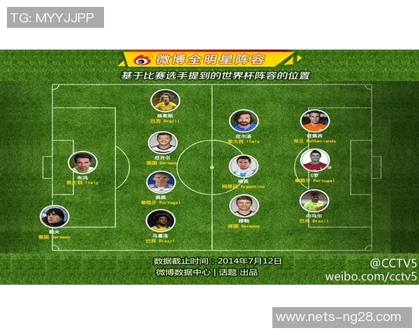 巴西与德国队首发阵容对比分析揭示两队战术风格差异